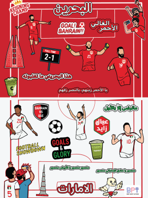Bahrain vs Uae Updated