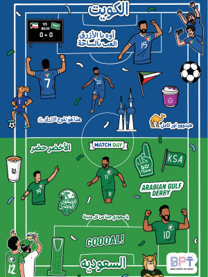 Kuwait VS KSA Updated