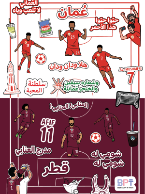 Oman VS qatar new
